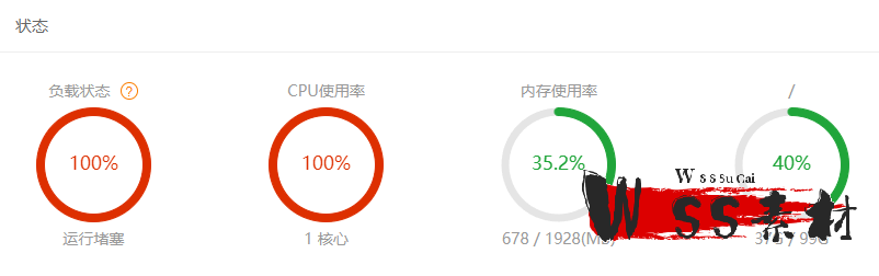linux下宝塔CPU100%造成负载100%运行堵塞的解决方法